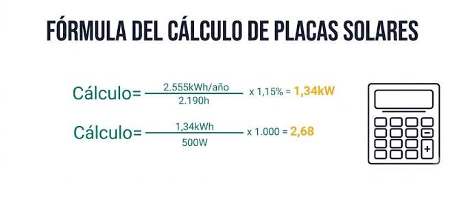 Calculadora placas solares | ¿Cómo sacar el cálculo exacto?