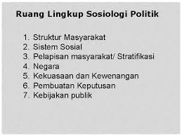 Asikbelajar.com | ruang lingkup perencanaan dipengaruhi oleh dimensi waktu, spasial, dan tingkatan teknis perencanaan. Pengertian Dan Ruang Lingkup Sosiologi Politik Dr Dinda