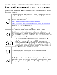 How much information to give sometimes the use of figures instead of words for dates can create problems. 7 The Cell Phone Pronunciation Supplement