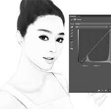 To find the channel that has the most contrast, simply click on each and make a judgement based off of what you. Create A Black And White Drawing Effect In Photoshop