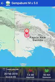 Terjadi di dasar laut, kedalaman pusat gempa kurang dari 60 km (gempa dangkal), magnitude lebih besar dari 6,5 skala richter, dan jenis pensesarannya tergolong sesar naik dan sesar turun. Gempa Tektonik Berkekuatan 76 Sr Mengguncang Wilayah Papua New Guinea Pemerintah Daerah Kabupaten Merauke