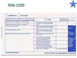 Form 1099 is a type of information return; Social Security And Railroad Retirement Equivalent Ppt Download