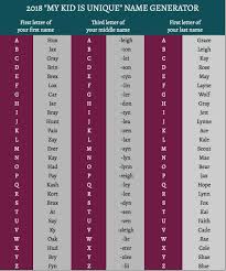 Pin By Misty James On Fun Stuff Unique Name Generator Funny Name Generator Name Generator