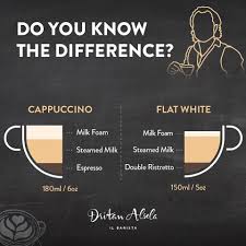 4 700 Me Gusta 129 Comentarios Dritan Alsela Dritanalsela En Instagram Difference Between Cappuccino And Flat White Latte Resep Kopi Kopi Minuman