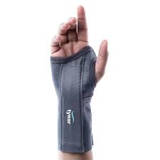 Image result for Wrist Splint