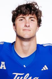 Which former Tulsa County area high school athletes will be active