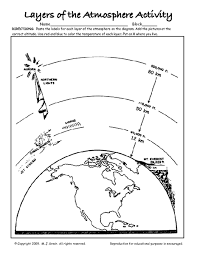 Select one or more questions using the checkboxes above each question. Layers Of The Earth Worksheet Pdf Nidecmege