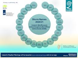 Our goal is to create a safe and engaging place for users to connect over interests and passions. Storm Names 2020 21 Met Eireann The Irish Meteorological Service