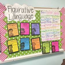 Classroom Decorating Day 4 Life In Fifth Grade Middle School Ela Bulletin Boards Ela Bulletin Boards Middle School Ela