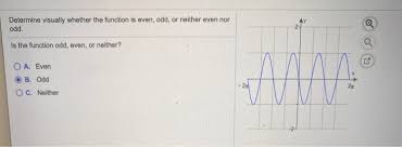 Let's try another example of even, odd, neither. Determine Visually Whether The Function Is Even Odd Chegg Com