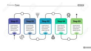 five steps process chart slide template business data flow