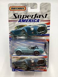 Image result for Sky Blue 1965 AC Cars