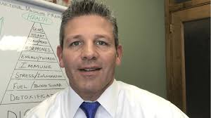 Functional Medicine Health Pyramid #3 Blood Sugar