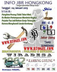 Syairtogel Pertempuran Tahu Birmingham
