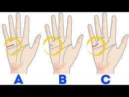 как по руке узнать сколько будет детей у женщины Liniya Braka Zamuzhestva A Chto Oznachaet Vasha Youtube