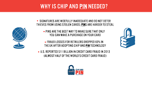 Have you noticed that your credit card bill includes purchases that you don't remember making? Retailers Push For Greater Payment Security At Checkout