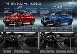 2020 Bmw X6 White With Red Interior Picture Idokeren