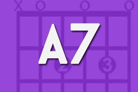 Learn the a7 guitar chord, the secret to mastering chords quickly, 4 essential chord hacks & how to play the perfect barre chord. A7 Guitar Chord The 10 Best Ways To Play W Charts Lessons Com