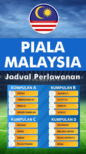 Membabitkan 16 pasukan dibahagikan kepada empat kumpulan. Piala Malaysia 2019 For Android Apk Download