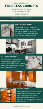 Maybe you would like to learn more about one of these? Gray Shaker Kitchen Cabinets One Of The Most Popular Trends In By Four Less Cabinets Medium