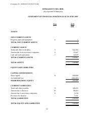 A balance sheet always has to balance—hence the name. 3 Amount Owing To Directors The Amount Due To Directors Are Unsecured Interest Course Hero
