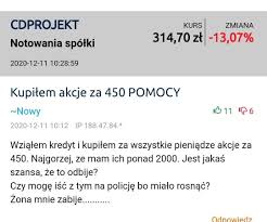 ˌt͡sɛˈdɛ ˈprɔjɛkt) is a polish video game developer, publisher and distributor based in warsaw, founded in may 1994 by marcin iwiński and michał kiciński. Cd Projekt Polska