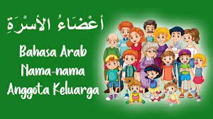 Saya mengajar di smk al irsyad kota tegal, feel free to discuss tentang bahasa arab ya. Bahasa Arab Nama Nama Anggota Keluarga Lengkap Ilustrasi Kartun Dan Musik Youtube