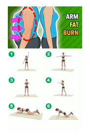 Pin On Best Weight Loss Tips