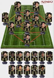 Weghorst fifa 21 is 28 years old and has 3 weghorst's price on the xbox market is 1,700 coins (9 min ago), playstation is 1,500 coins (54 min ago) and pc is 1,700 coins (8 min ago). Fifa 21 Team Of The Week 10 Predictions Futhead News