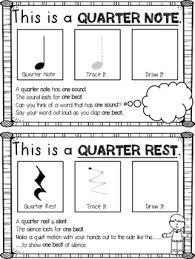 Music emoji list, with music notes, musical instruments and musical devices for you to use on your blogs and social pages like facebook, google+, twitter etc. Music Notes And Rests Music Mini Book By Molly Music Tpt