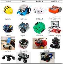 Bee swarm simulator public test realm wiki : Sensors Free Full Text Europa A Case Study For Teaching Sensors Data Acquisition And Robotics Via A Ros Based Educational Robot Html