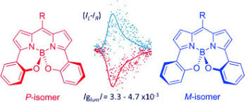 Ami rozaidi edynoor & mu'az ulu kelang. Circularly Polarized Luminescence From Helically Chiral N N O O Boron Chelated Dipyrromethenes Alnoman 2016 Chemistry A European Journal Wiley Online Library