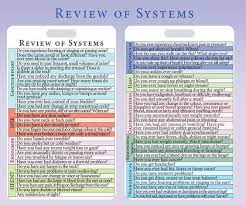Review Of Organ Systems Lanyard Reference Card Great For Medical Students Reference Cards Nursing Study Guide Review Of Systems