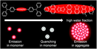 نتیجه جستجوی لغت [acceptor] در گوگل