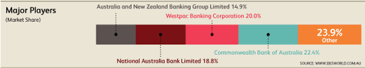 Shares in our biggest mortgage lender raced up around 40% when the top. Why We Still Like Cba Shares Asx Cba 2019 Asx Research Mf Co