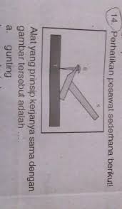 Pesawat sederhana yaitu alat yang dipakai untuk mempermudah pekerjaan. Alat Yang Prinsip Kerjanya Sama Dengan Gambar Tersebut Adalaha Guntingb Gerobak Dorongc Penjepit Brainly Co Id