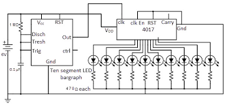 This has to do with the manufacturer of the chip and the technology used. Cd 4017 Ic Decade Counter