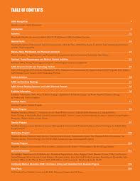 Townsquare Interactive