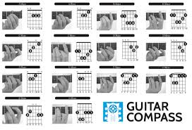 72 Faithful Free Chord Chart Guitar