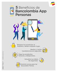 This is bancolombia personas by al cubo producciones on vimeo, the home for high quality videos and the people who love them. Facebook
