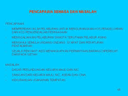Tanda < dan > menyatakan selang terbuka dan pada garis bilangan digambarkan dengan noktah kosong( ). Dasardasar Kerajaan 1 Pendahuluan Matlamat Untuk Menjadi Sebuah
