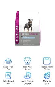 10 Best Dog Food For Rottweilers 2019 Buying Guide