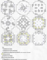 Minecraft room minecraft minecraft crafts amazing minecraft minecraft tips minecraft creations minecraft blueprints minecraft plans. Lighthouse Minecraft Blueprints Minecraft Lighthouse Blueprints
