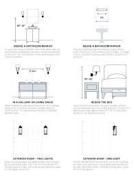 Excellent Absolutely Free Bathroom Mirror Height Ideas Have You Ever Looked Over A Person S Older B In 2020 Interior Design Guide Bathroom Sconces Interior Design Tips