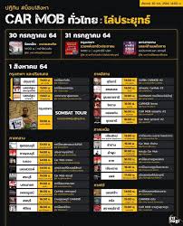 Jun 24, 2021 · จากข่าว ยิงผู้ป่วย'โควิด! Weulrk6qrv7ywm