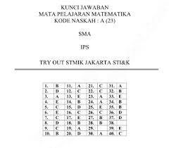Download Pdf Soal Dan Kunci Jawaban Latihan Un Unbk Usbn 2018 2019 Mata Pelajaran Matematika Utk Sma Prodi Ips Kumpulan Soal Unbk Cpns Pppk Ujian Nasional