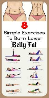 Pin On Weight Lose