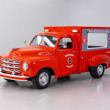 Image result for Bright Red 1974 Chrysler