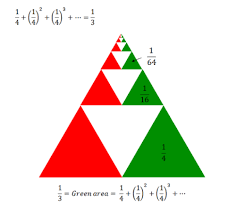Which Are The Coolest Mathematical Proofs You Ve Ever Come Across Quora Learning Mathematics Mathematics Geometry Math Geometry