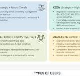 Common-mode Chokes Market Report 2025-2030 [220 Pages & 150 ...